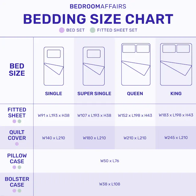 Pima Cotton Full Bedding Set - Willow (3 Sizes) - 7