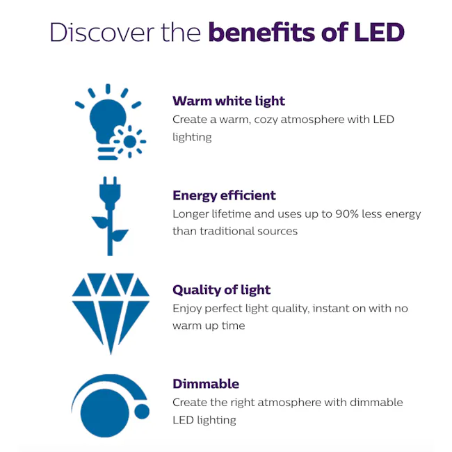 Philips DLStick E14 - Cool White 4000k - 4 - Warm white light, Energy efficient, Quality of light, Dimmable, Create the