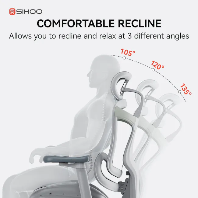 Sihoo C100 Ergonomic Chair - Black - 5