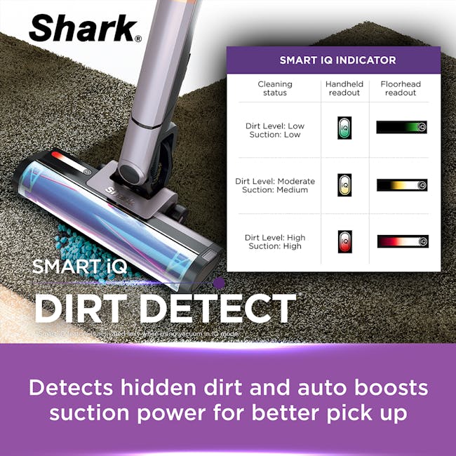Shark EVOPOWER SYSTEM IQ Cordless Vacuum (CS851SMMVAE Shark EVOPOWER SYSTEM IQ Cordless Vacuum (CS851SMMVAE