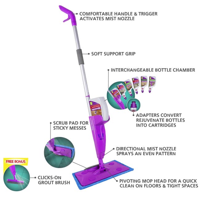 Rejuvenate Click & Clean Spray Mop System Vertical Box - 7