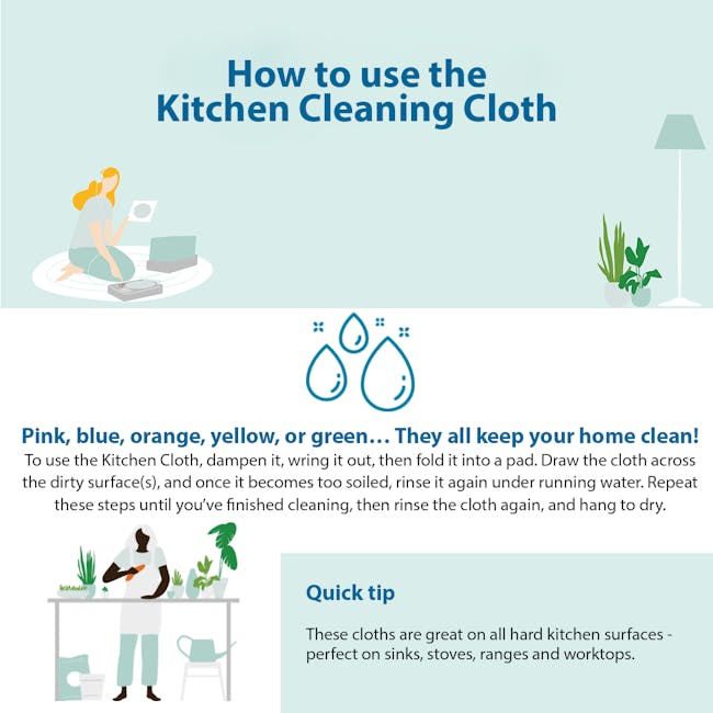 e-cloth Kitchen Eco Cleaning Cloth - 5