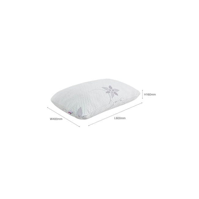 MaxCoil Millie Memory Foam Pillow - 6