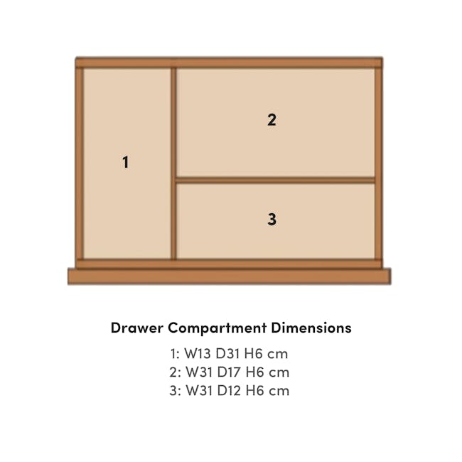 Zoie Dressing Table 0.55m - 12 - Wooden drawer unit with labeled compartments, Dimensions for three drawer compartments