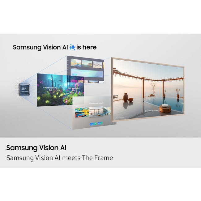 55" The Frame 4K Samsung Vision AI Smart TV (2025) - 21