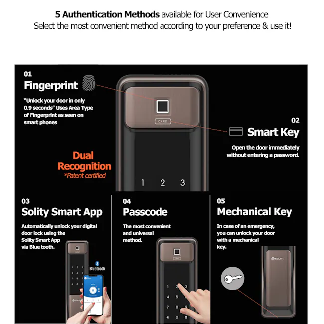 Solity Push Pull Door Lock GSP-2000BKF - Black - 4 - Fingerprint, Smart Key, Dual Recognition, Solity Smart App, Passcode