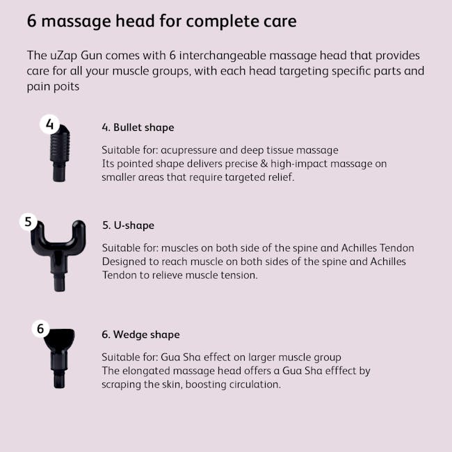 OSIM uZap Gun Percussive Massager - 5