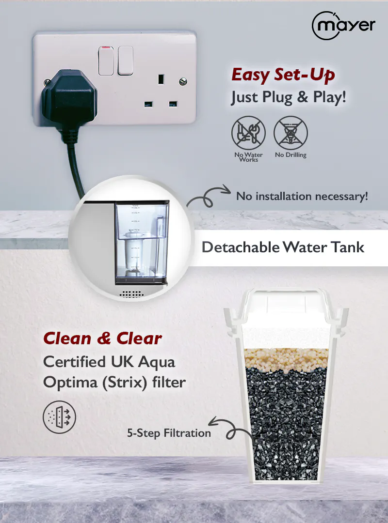 Mayer 3.8L Instant Hot & Cold Water Dispenser with Filter MMIWD3800C - 7
