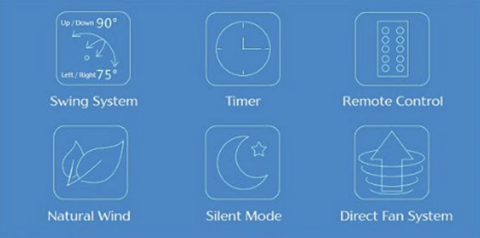 IRIS Ohyama Oscillate Up/Down/Left/Right Circulator Fan
