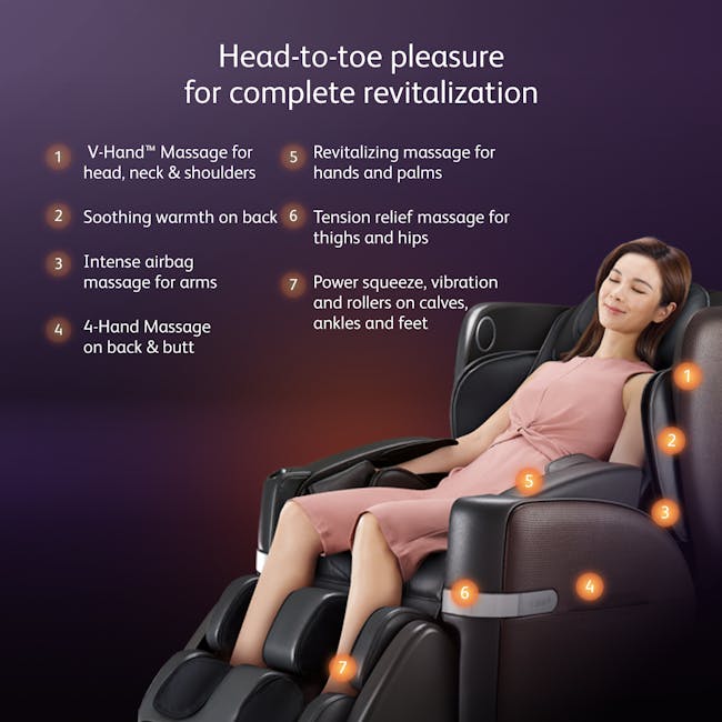 OSIM uDivine V2 Massage Chair - Brown - 3