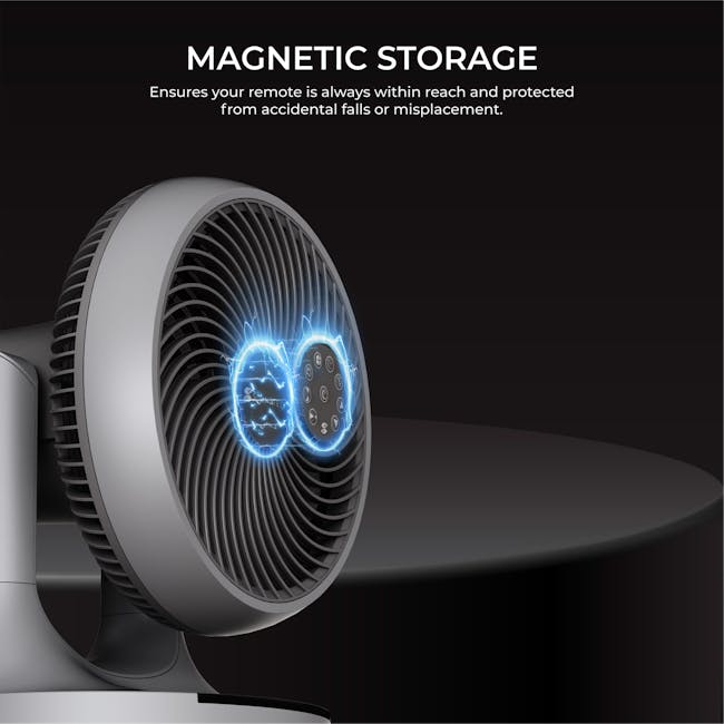 SOUNDTECH 8 inch DC Motor Storm Air Circulator Fan (ACF-4) - 11