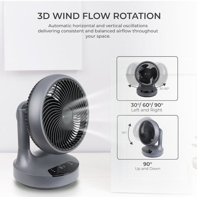 SOUNDTECH 8 inch DC Motor Storm Air Circulator Fan (ACF-4) - 6