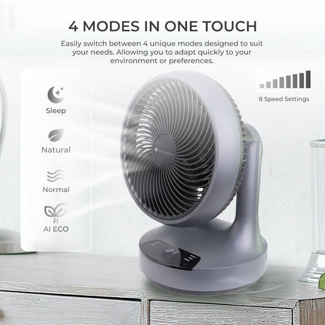 SOUNDTECH 8 inch DC Motor Storm Air Circulator Fan (ACF-4) - 7