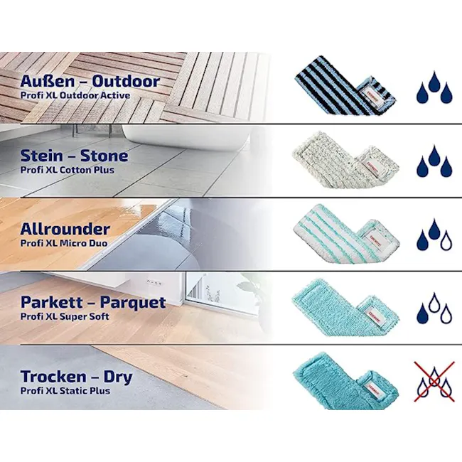 Leifheit Wiper Cover Profi Cotton Plus - 5 - Outdoor Active, Profi XL, Stylish, Waterproof, Easy to Clean, Multi-Use