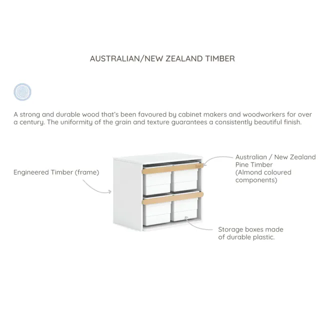 Tidy Toy Cabinet - Barley White & Almond - 4 - Engineered Timber (frame), Australian/New Zealand Pine Timber (almond