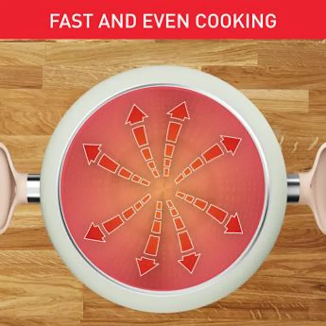 Tefal So Matcha IH Stewpot 24cm (G17946) - 6