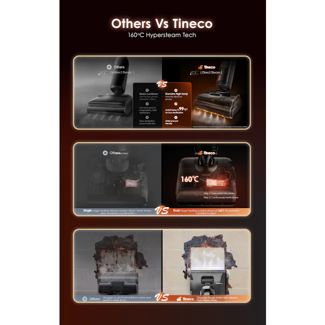 Tineco Floor One i7 Stretch Steam Smart Wet & Dry Vacuum Cleaner - 11