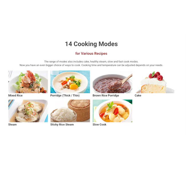 Hitachi Microcomputer Rice Cooker 1.8L - RZ-R18XN - 11