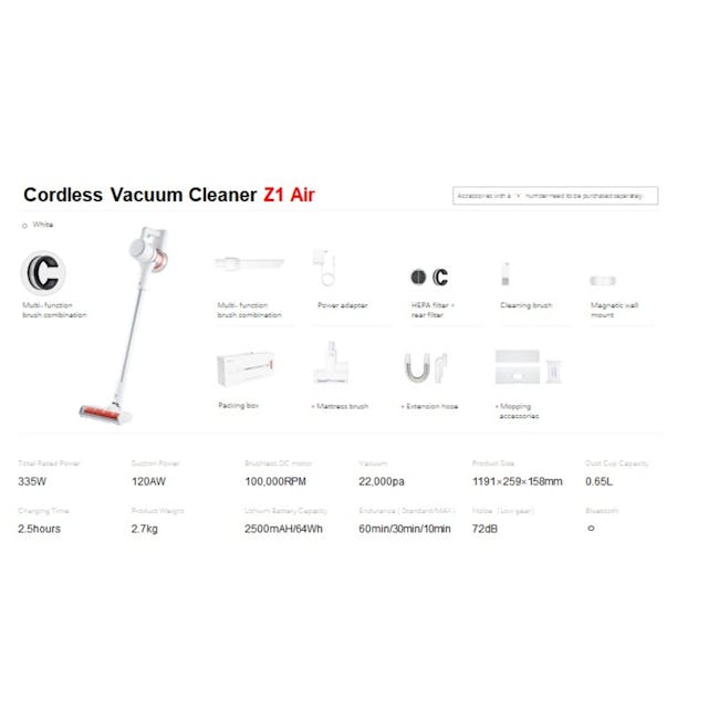 ROIDMI Z1 AIR Cordless Vacuum Cleaner - 16