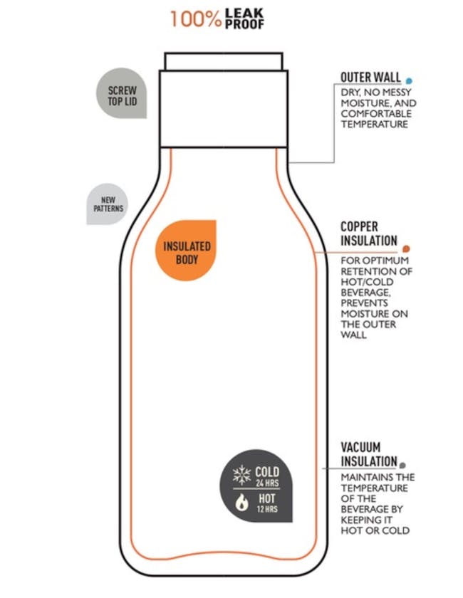 Asobu Urban Water Bottle 500ml - White - 5