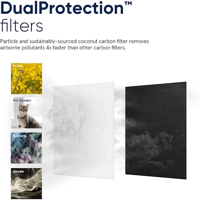 Blueair 490i with Dual Protection Filter - 8