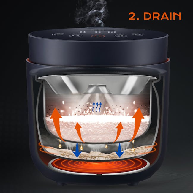 KITH Low-Sugar Rice Cooker 1L - 7