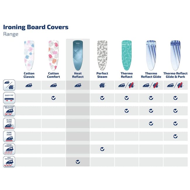 Leifheit Ironing Board Cover Heat Reflect (Universal) - 3