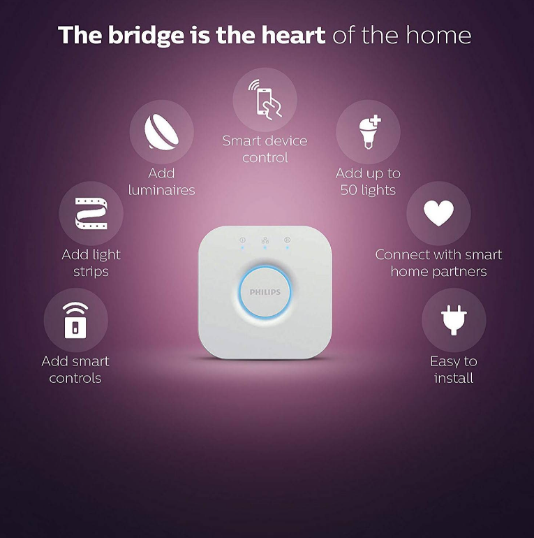 new philips hue bridge