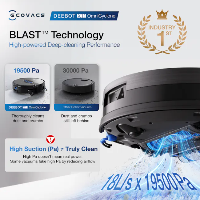 Ecovacs Deebot X11 Omni Cyclone Robot Vacuum - 15