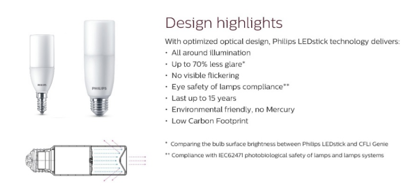 philips led mercury