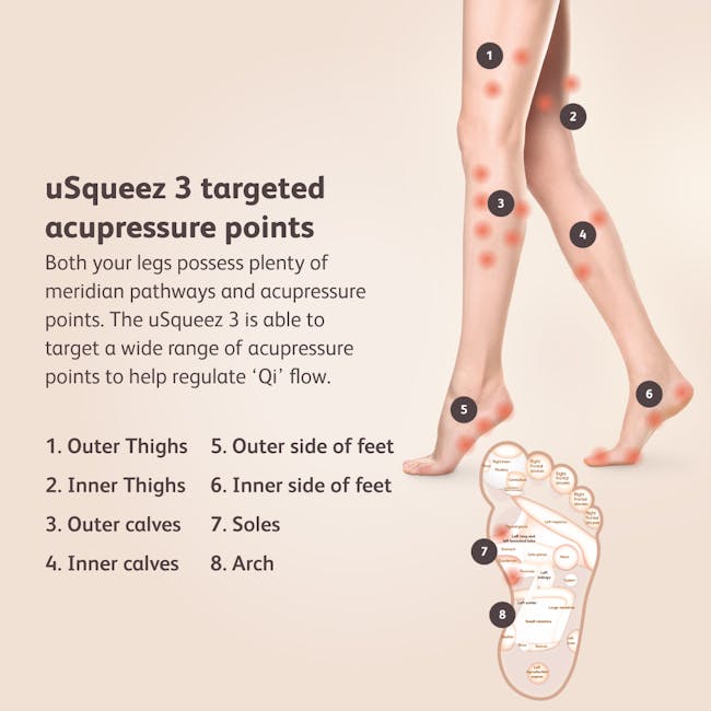 OSIM uSqueez 3 Leg Massager - 9