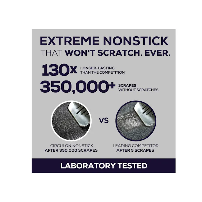 Circulon ScratchDefense A1 Covered Wok - 9 - Extreme nonstick material, scratch-resistant, 130x longer-lasting, 350, 000+