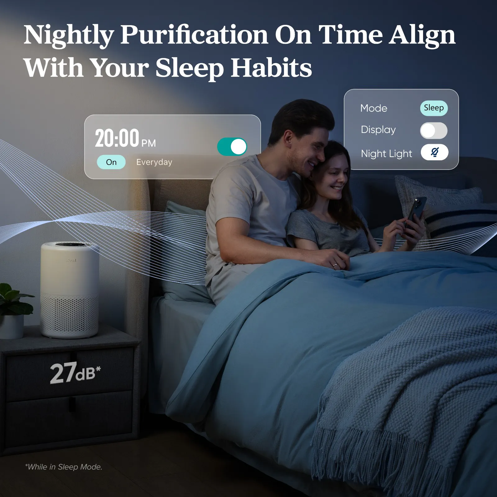 Levoit Core 200S Smart True HEPA Air Purifier - 7