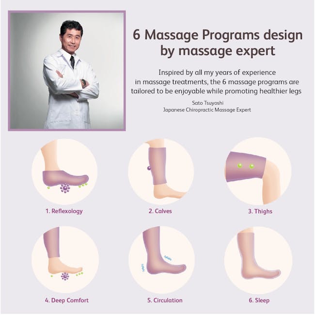 OSIM uSqueez 2 Leg Massager *Online Exclusive!* - 7