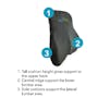 True Relief Ortho-Back & Lumbar Support Memory Foam Cushion - Charcoal Grey - 3