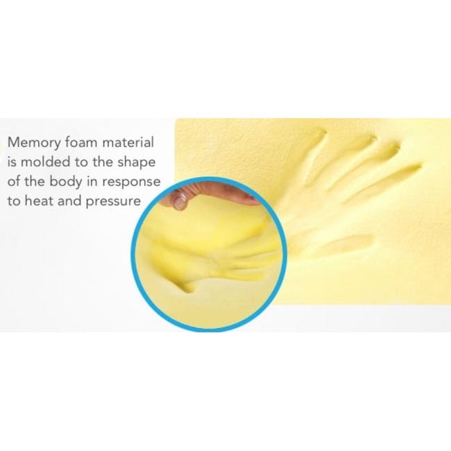 True Relief Ortho-Back & Lumbar Support Memory Foam Cushion - Charcoal Grey - 5