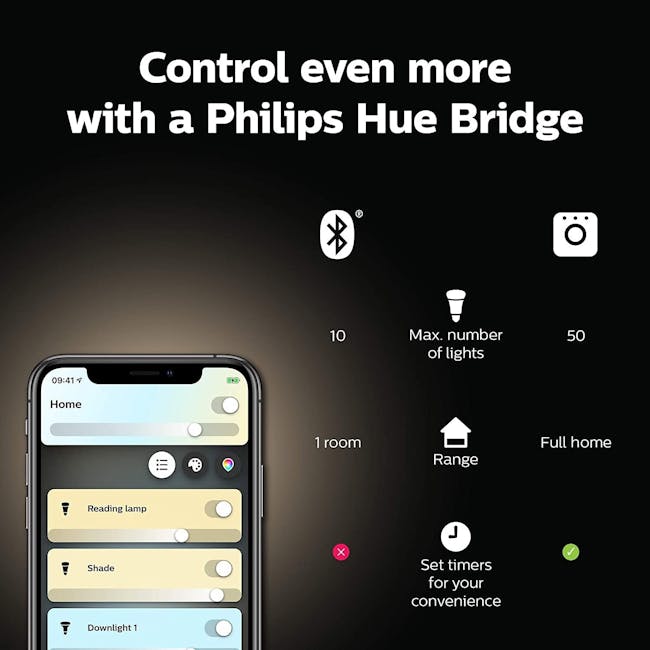 Philips Hue White Ambiance Starter Kit E27 (Bluetooth) - 6