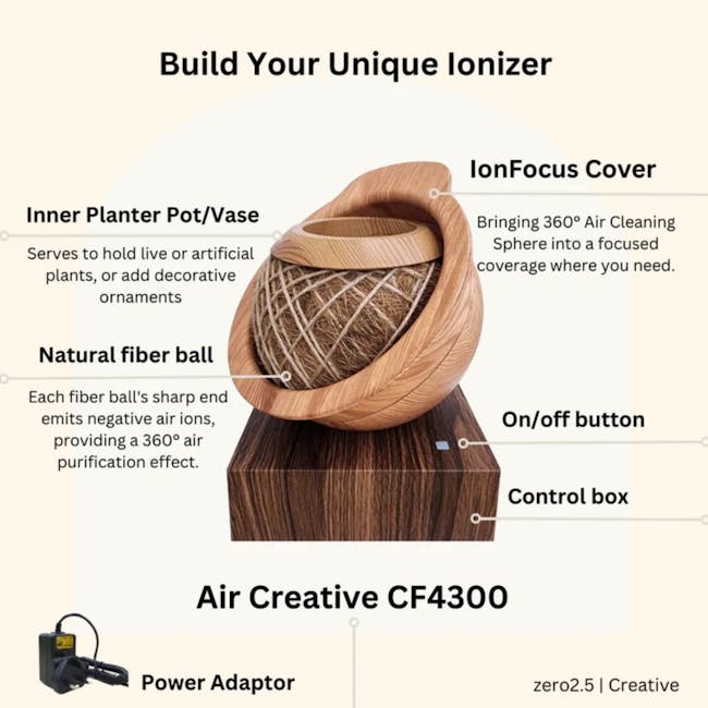 Zero 2.5 Air Creative Ioniser - 3