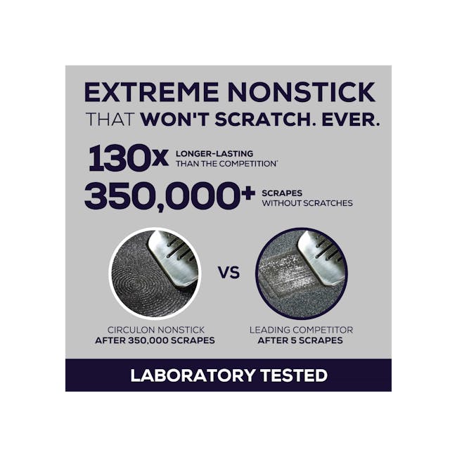 Circulon ScratchDefense A1 Covered Stockpot - 8 - Extreme nonstick material, scratch-resistant, 130x longer-lasting, 350