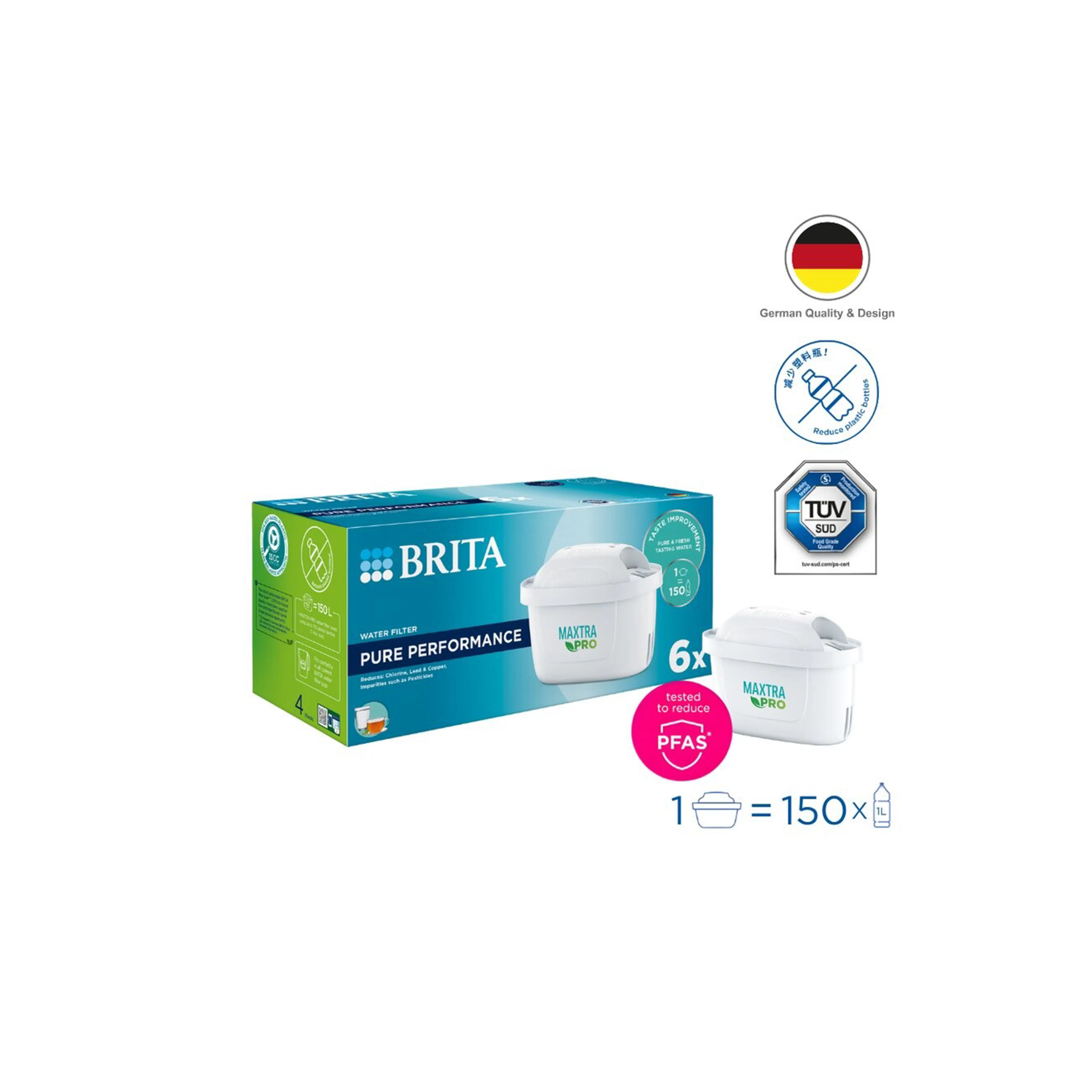 BRITA MAXTRA PRO Water Filter Cartridge - Pack of 6