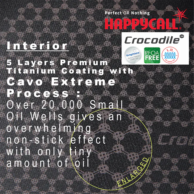 HAPPYCALL Crocodile IH Graphene Square Grill Pan - 28cm - 5