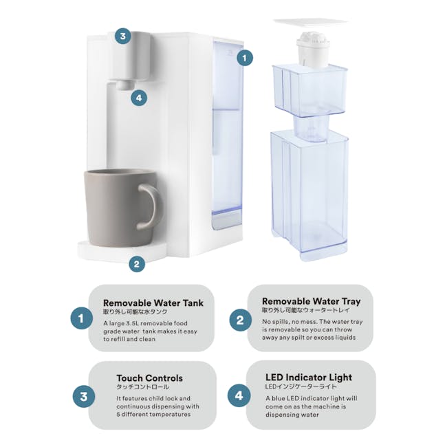 TOYOMI 3.5L InstantBoil Filtered Water Dispenser FB 7735F - Matte White - 6 - Removable Water Tank, Large 5L removable food
