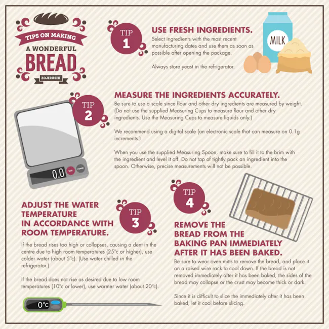 Product description of Zojirushi 500g Bread Maker (BB-HAQ10)