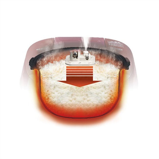 Tiger Double Pressure Induction Heating Rice Cooker 1L - 3