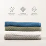 Robinsons Core Collection Quick Dry Premium Hand Towel - White - 7