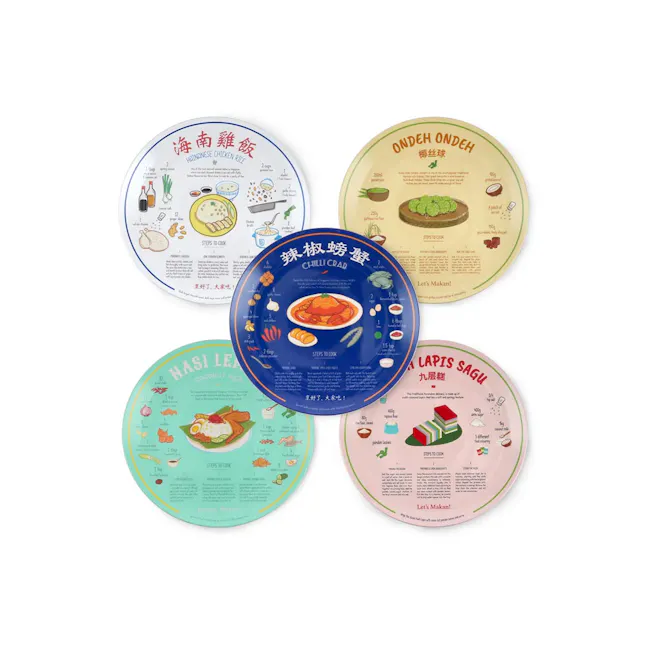 Recipe Plate - Chicken Rice - 2