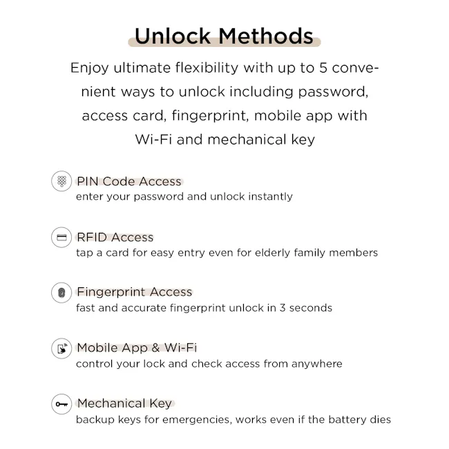 Eazea AXIS Edge Smart Digital Lock - 5