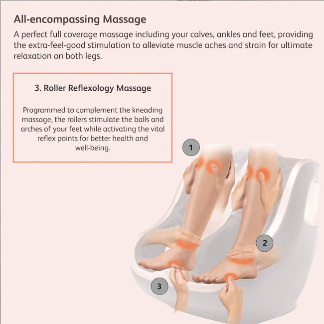 OSIM uPhoria Lite Leg Massager - 4