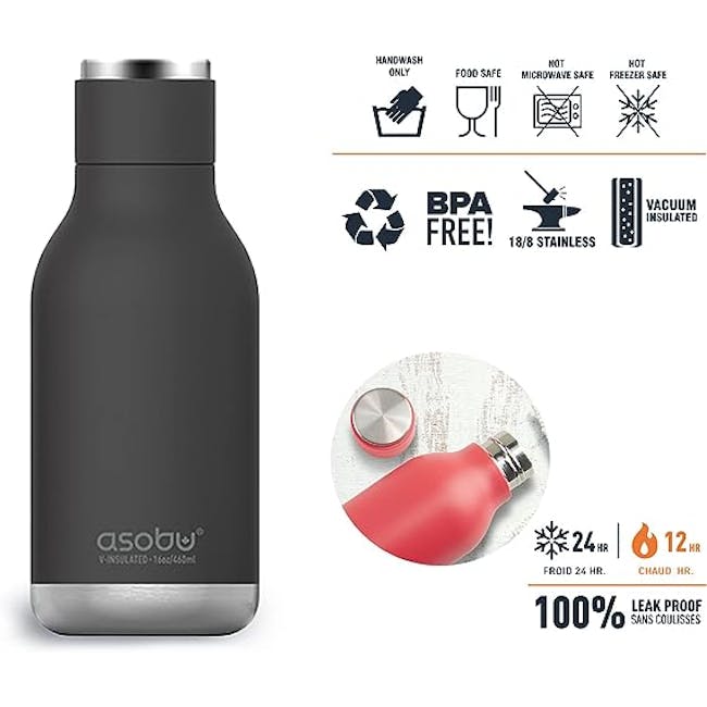 Asobu Urban Water Bottle 500ml - Pastel Teal - 3
