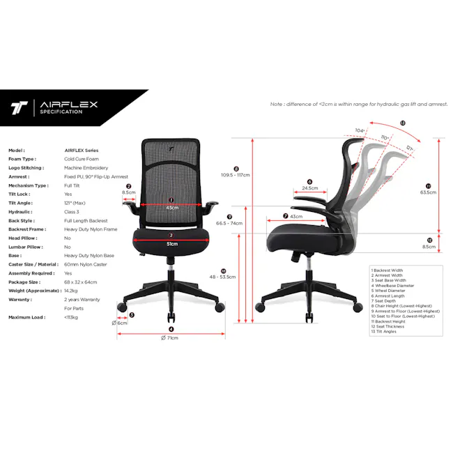 TT AIRFLEX Ergochair - Minty Green - 7